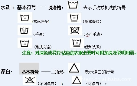 纺织品服装标识规范，标准与案例解读