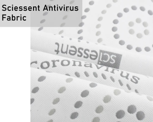 Understanding Anti-Odor Textiles:A Comprehensive Guide