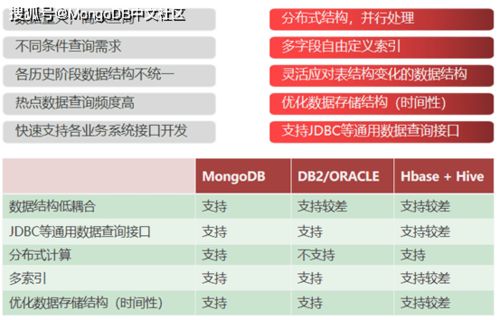 北京纺织品上门回收平台介绍与案例分析