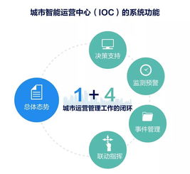 北京纺织品上门回收平台介绍与案例分析