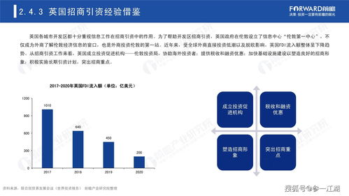 大兴区品牌纺织品检测招商引资策略报告
