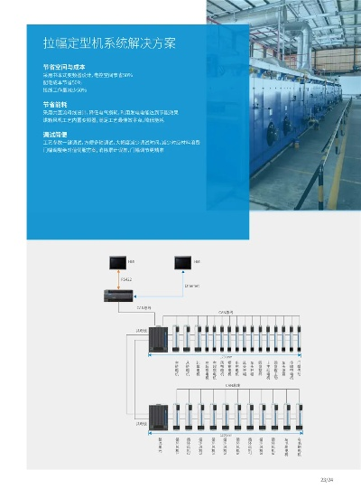 纺织厂配置优化方案