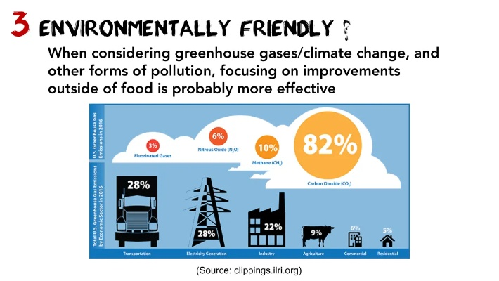 Repurposing Garments:A Global Shift in Waste Management