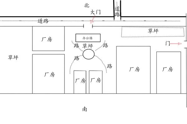 一、纺织厂风水概述