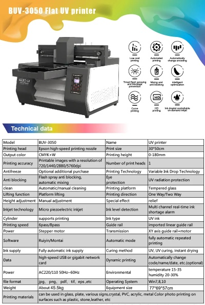 The Evolution and Application of Textile Inkjet Printing Machines