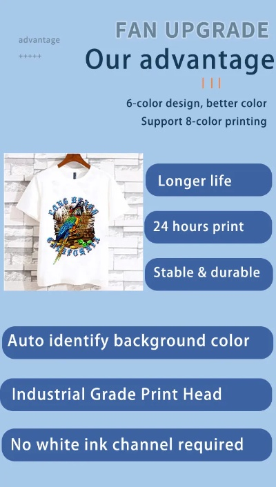 The Textile Printing Giants:Navigating the Global Market