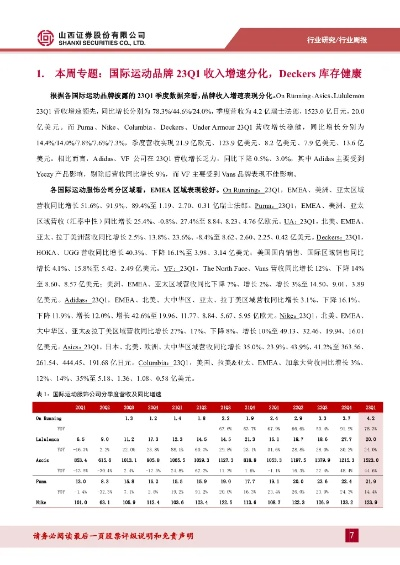 山西纺织品厂家供货指南