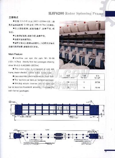 山西纺织品厂家供货指南