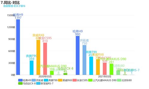 纺织品回收模式分析图