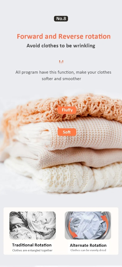 Top 10 Popular Smart Textile Companies Ranking