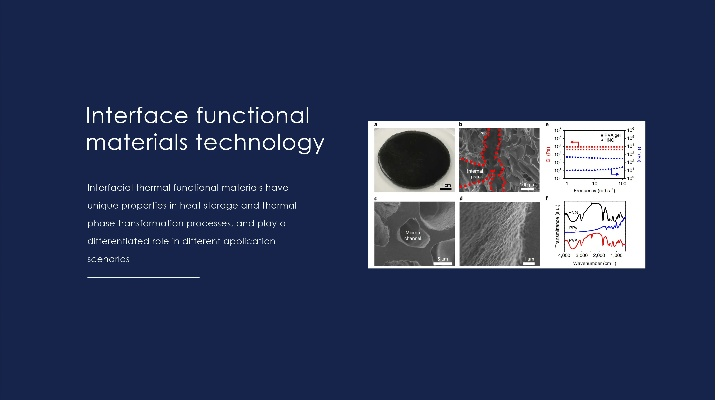 The Art of Textile Shaping Technologies