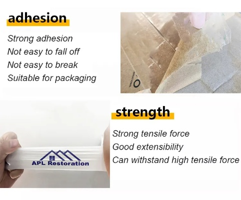 Crafting a Strong Foundation for Textiles Business