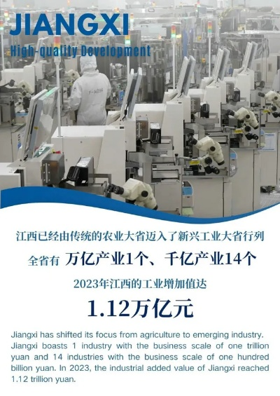 Overview of Textile Products in Jiangxi Province