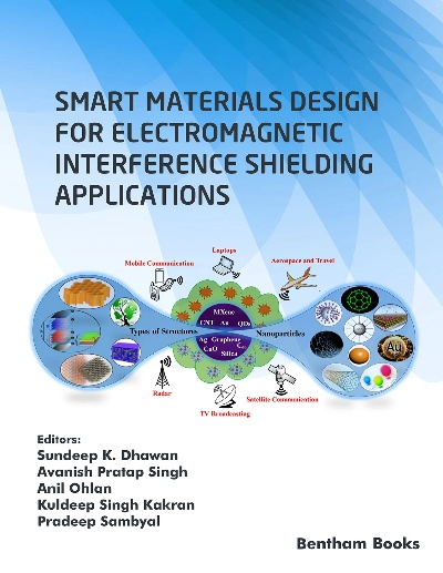 Exploring the World of Electronic Smart Textiles