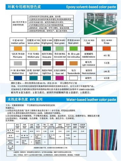 昆山纺织品颜料介绍
