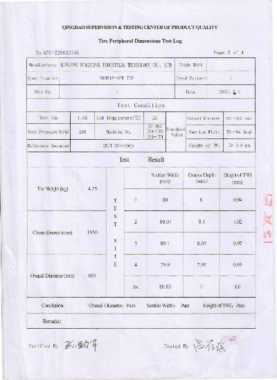The Role and Importance of Textile Testing in Qingdao