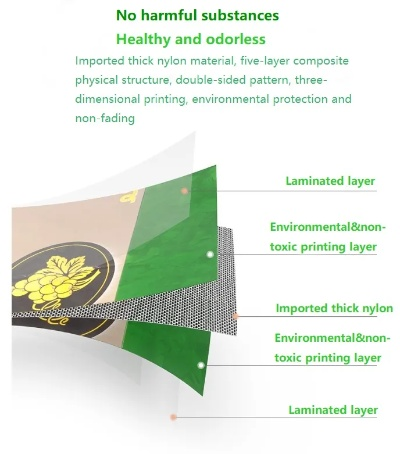 The Price Landscape of Regenerated Textiles:A Comprehensive Analysis