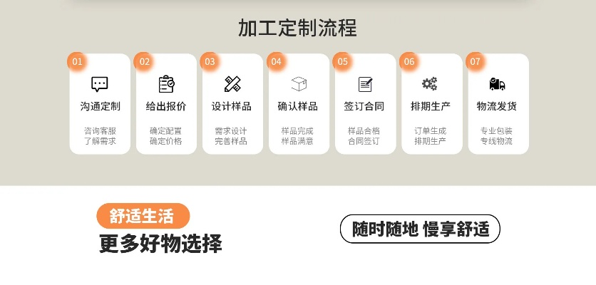 海门卡通纺织品定制价格解析