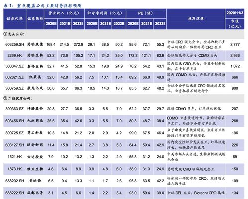 中国最好的纺织品牌及其案例分析
