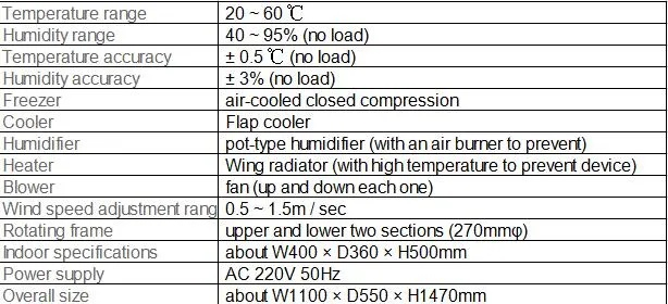 Fabrics and Textiles Testing for Marine Resistance:An Overview
