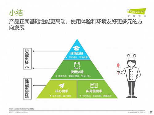 亚当斯密纺织品，市场与消费者洞察