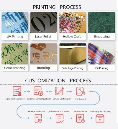A Comprehensive Guide to the Export Process for Textile Goods