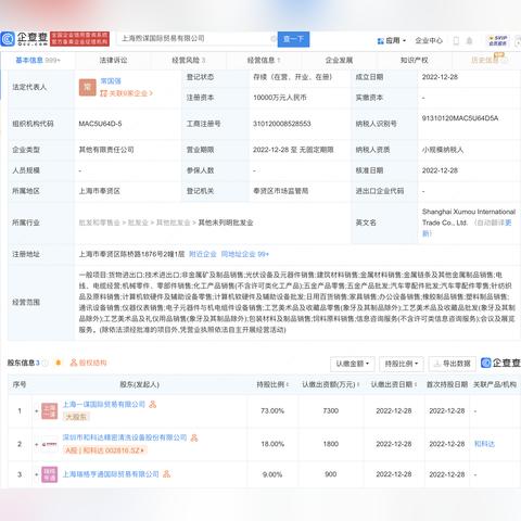 上海针纺织品特价品牌推荐