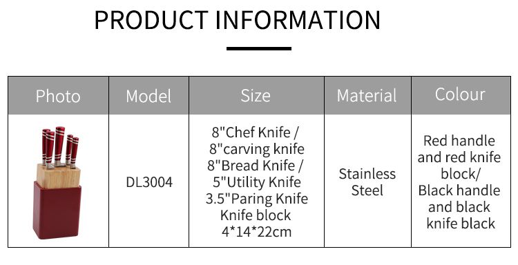 Protecting Your Home with High-Quality Textiles for Sharp Object Protection
