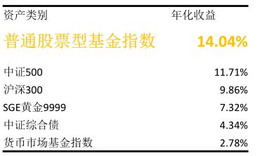 纺织厂遭遇水淹危机，案例分析与应对策略