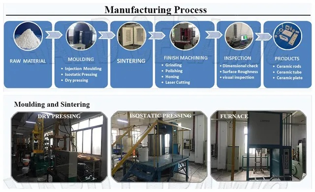Transforming Wearables with Taiyuans Advanced Textile Innovations