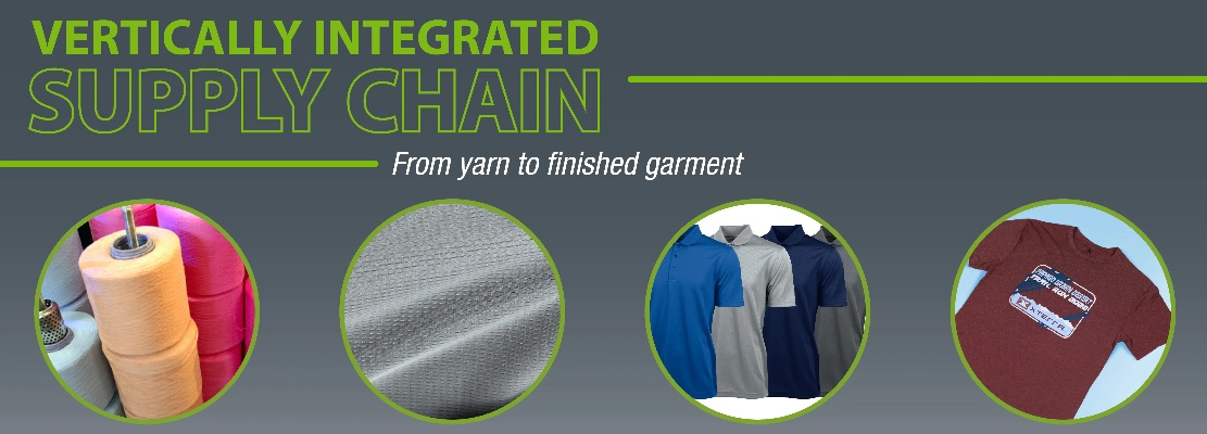 Global Supply Chains and the Sources of Chinas Imported Textiles