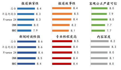 纺织品汗渍标准与案例分析