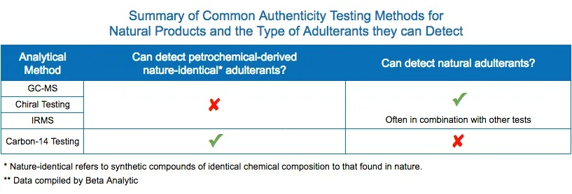 Textile Anti-Mite Testing Standards:A Comprehensive Guide