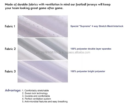 Understanding Textile Fiber Markings:A Comprehensive Guide