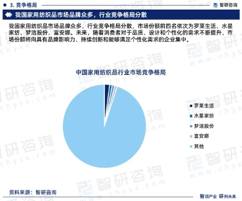 各国对纺织品的需求与偏好