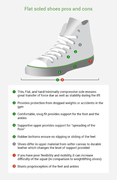 The Science Behind Textile and Footwear Air Permeability