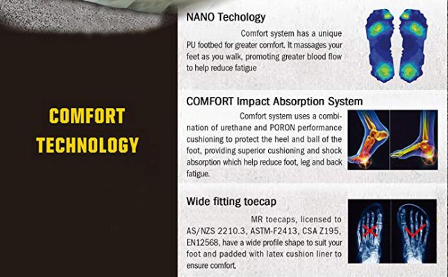 The Science Behind Textile and Footwear Air Permeability