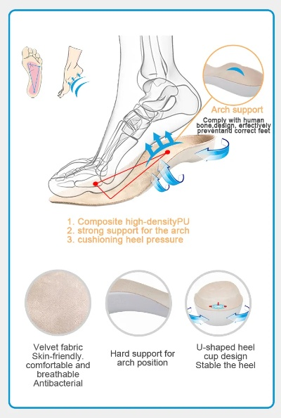 The Science Behind Textile and Footwear Air Permeability