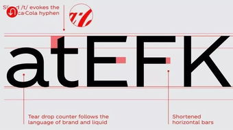 Exquisite Textile Factory:A Visual Introduction