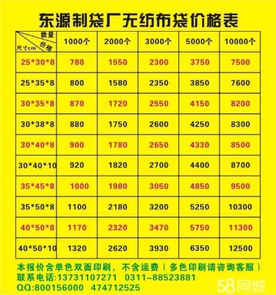小型无纺织品批发价格查询