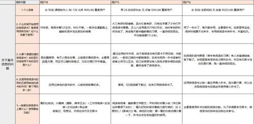 精美纺织品现价分析报告