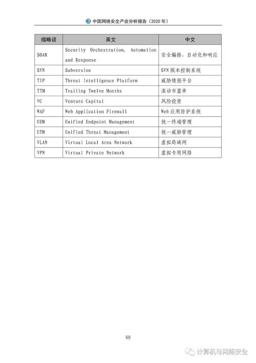 精美纺织品现价分析报告