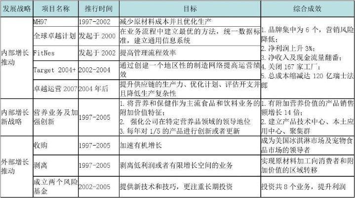 克本翔纺织品经营策略与案例分析