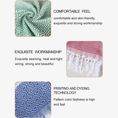 10 Steps to Mastering Textile Embroidery Design