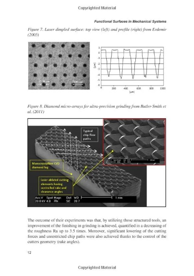 The Role of Textile Surface Wettability in Industrial Applications