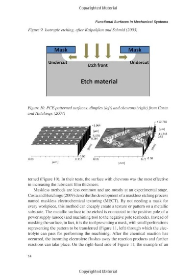 The Role of Textile Surface Wettability in Industrial Applications