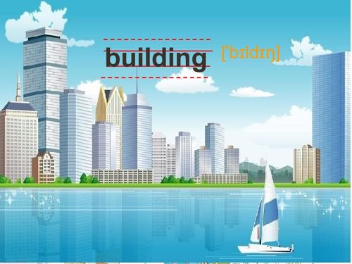 Where Is the HeShang Textile Wholesale Department Located?