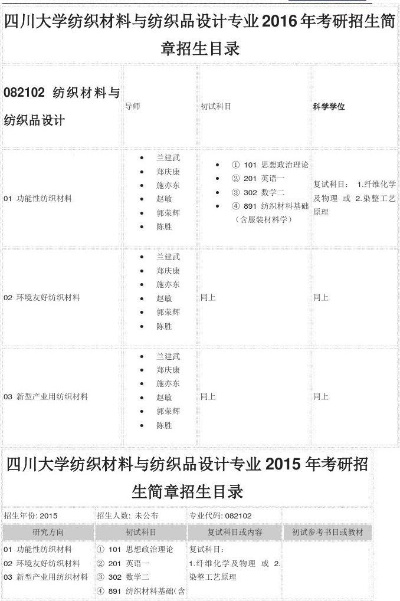四川正规纺织品批发市场介绍