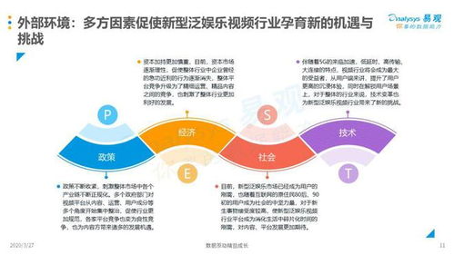 新型纺织品发明及其案例分析