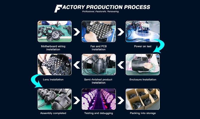 The Evolution and Innovation of Guangzhou Ouleng Textiles